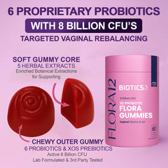 Flora12 3D Probiotic Vaginal Gummies - 8 Billion CFUs - Vegan
