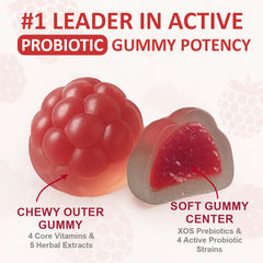 Bloom10 3D Probiotic Breast Gummies - 2 Billion CFUs - Vegan