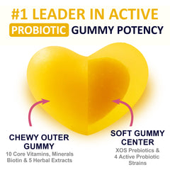 Peach8 3D Probiotic Bum Gummies - 2 Billion CFUs - Vegan
